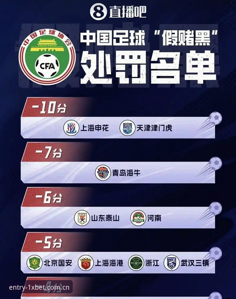 终身禁足17人之后，怎么判断一场比赛的赔率数据有没有被操控？